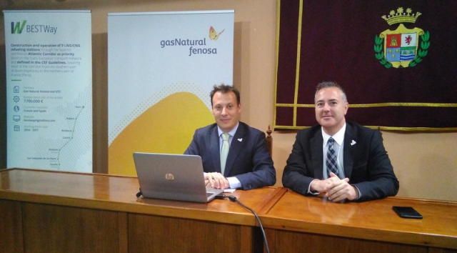 Proyecto BESTWay