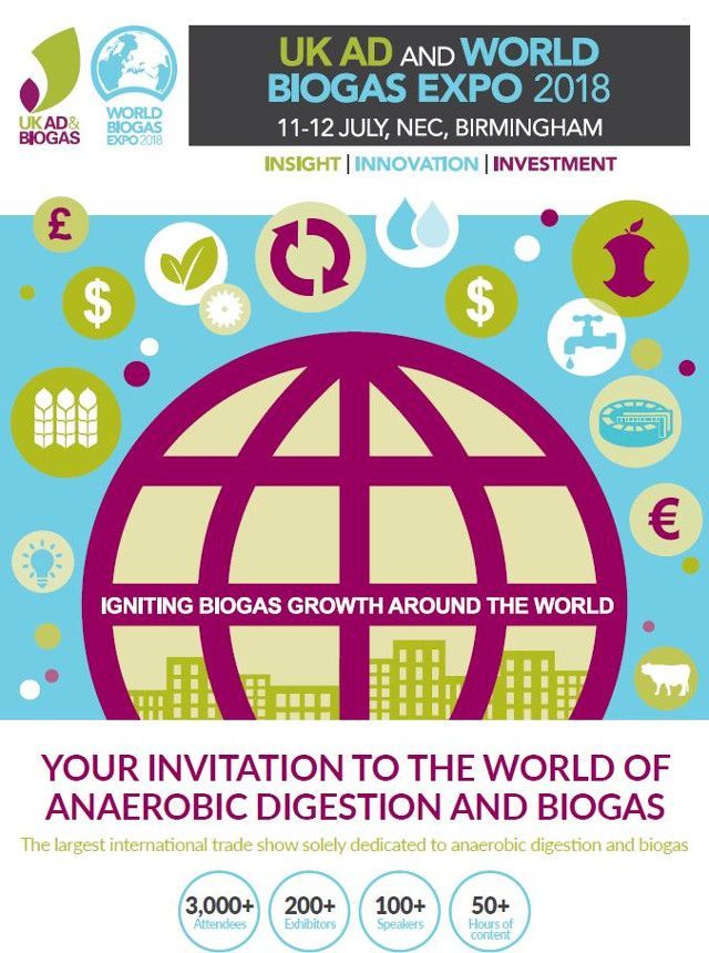 Cartel World of anaerobic digestion and Biogas