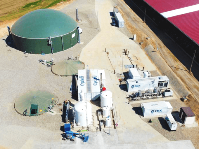 CycleØ adquiere Biogasclean para aumentar la producción de gas renovable mediante la captura de CO2