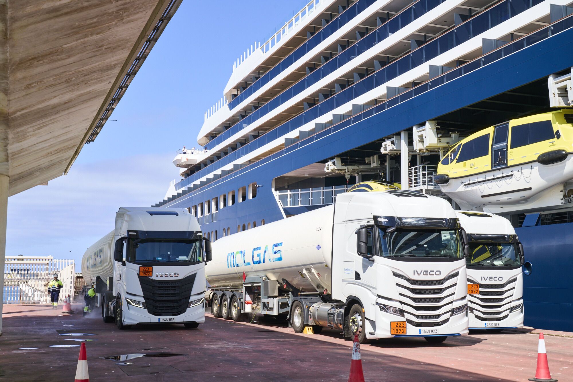 Molgas lidera el primer abastecimiento de GNL en SIMOPS en el puerto de Leixões (Portugal)